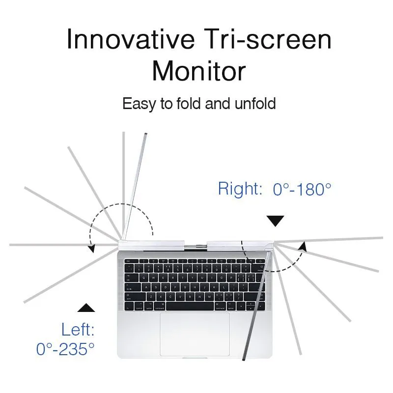 11.6 Inch FOPO Triple Portable Monitor 1080P FHD IPS Triple Monitor Laptop Screen Extender for 13"-16.5" Laptops 1 Cable for 2 displays