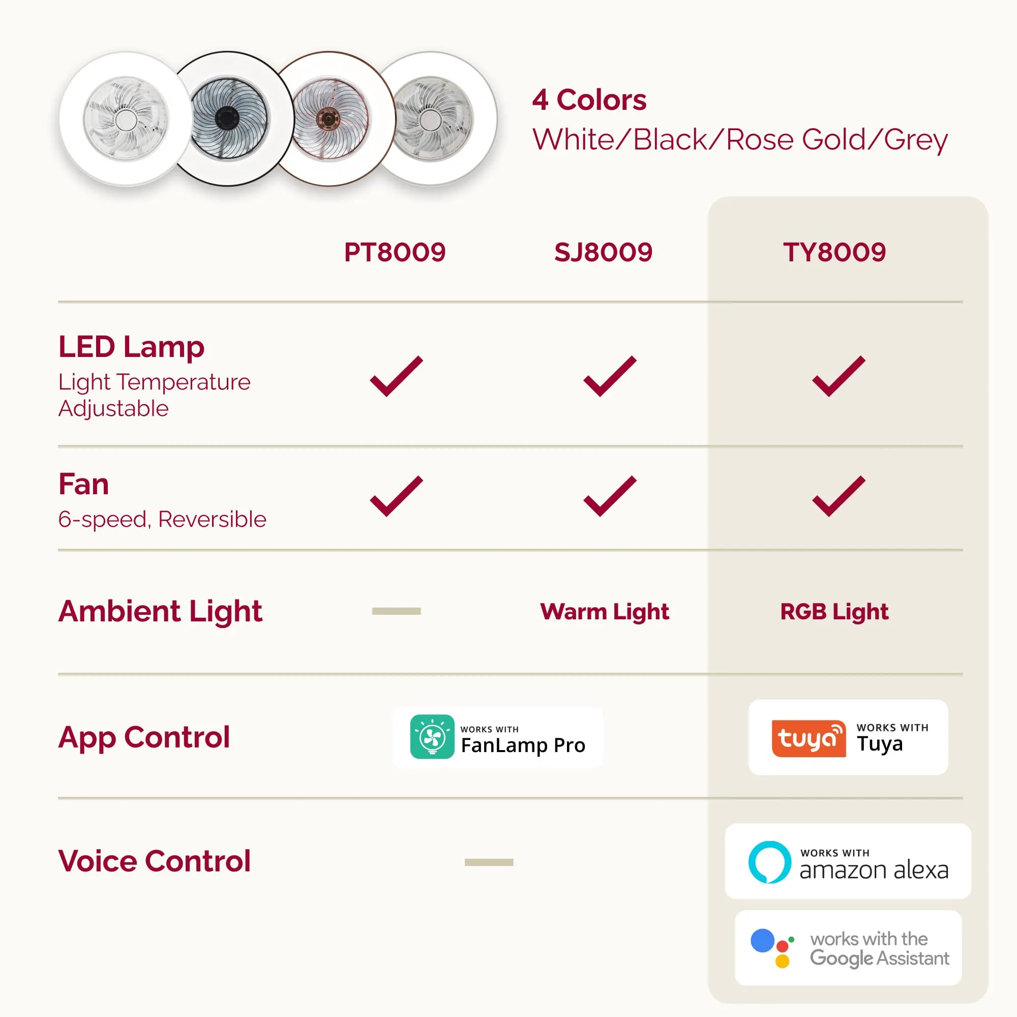 22" YANASO Hue Ceiling Fan Light with Alexa/Google Assistant/App Control