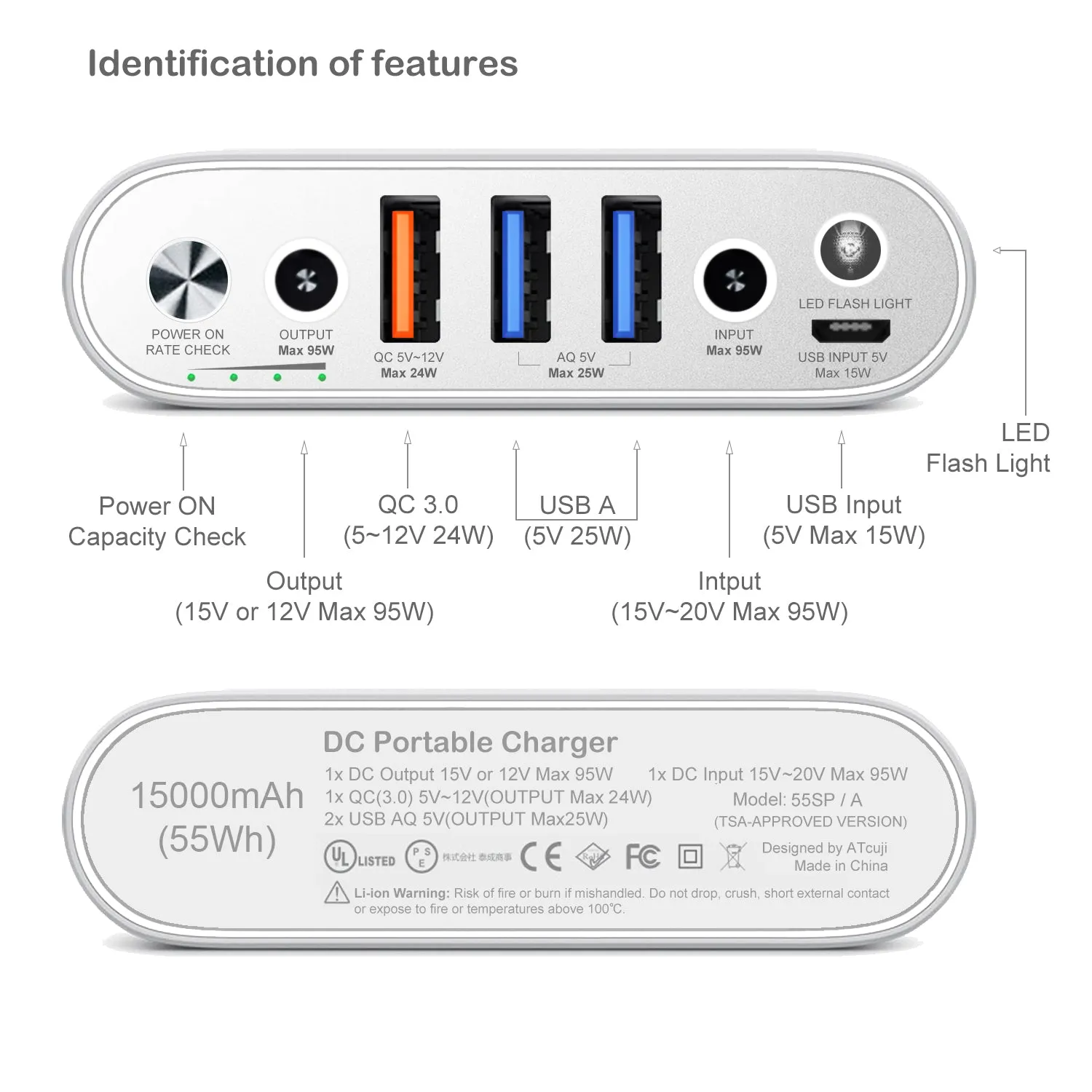 AT15DA 15000mAh Surface Laptop Portable Charger   Slim Charger for Microsoft Surface Pro Laptop Go Portable Charger Power Bank (TSA Approved)