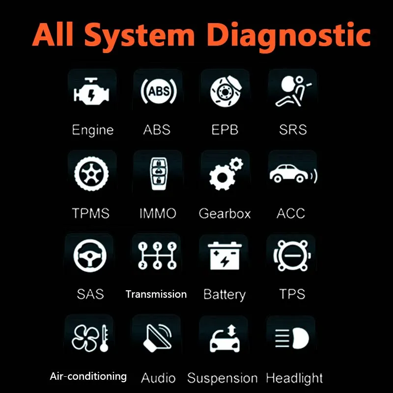 Foxwell GT60 Android Tablet Scanner OBD2 Table Diagnostic Tool with 20  Special Functions Injector Coding (GT80 Updated)