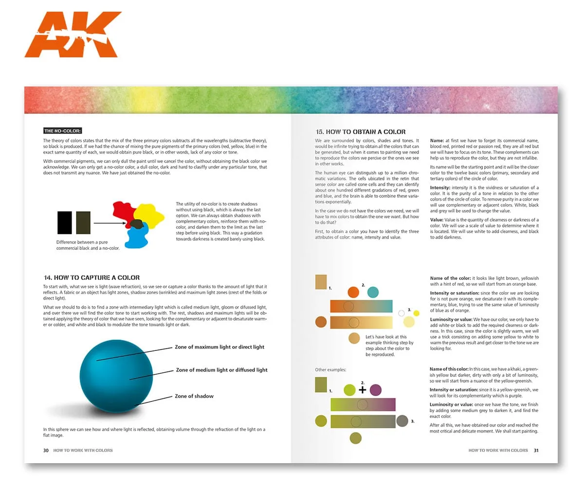 How to work with Colors & Transitions with Acrylics