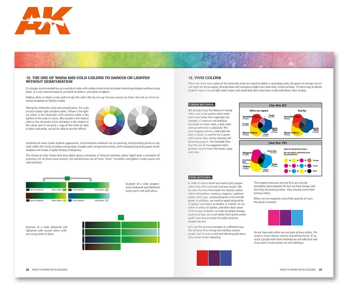 How to work with Colors & Transitions with Acrylics