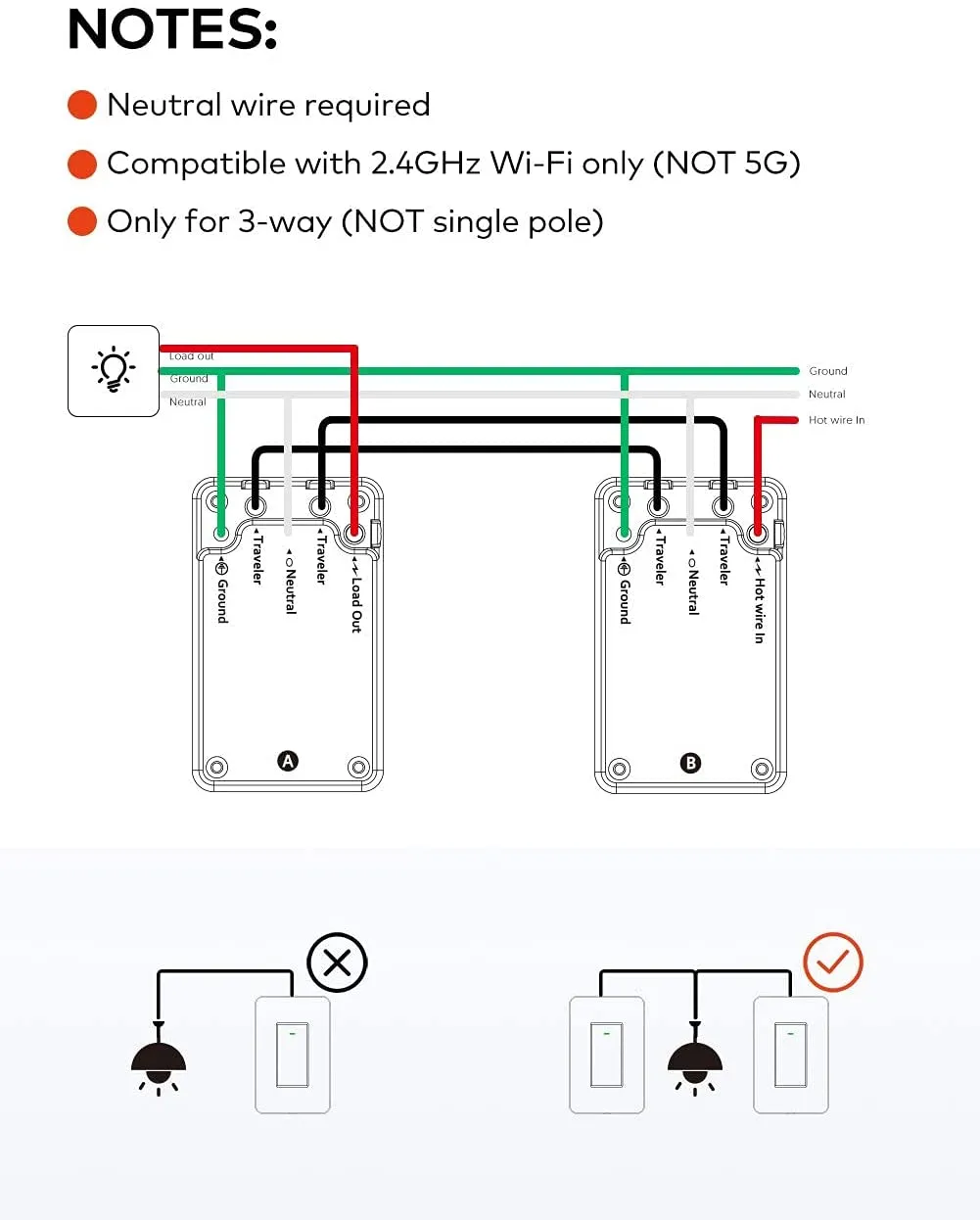 Teckin SR42 Smart Wi-Fi Light Switch (Only for 3-way)