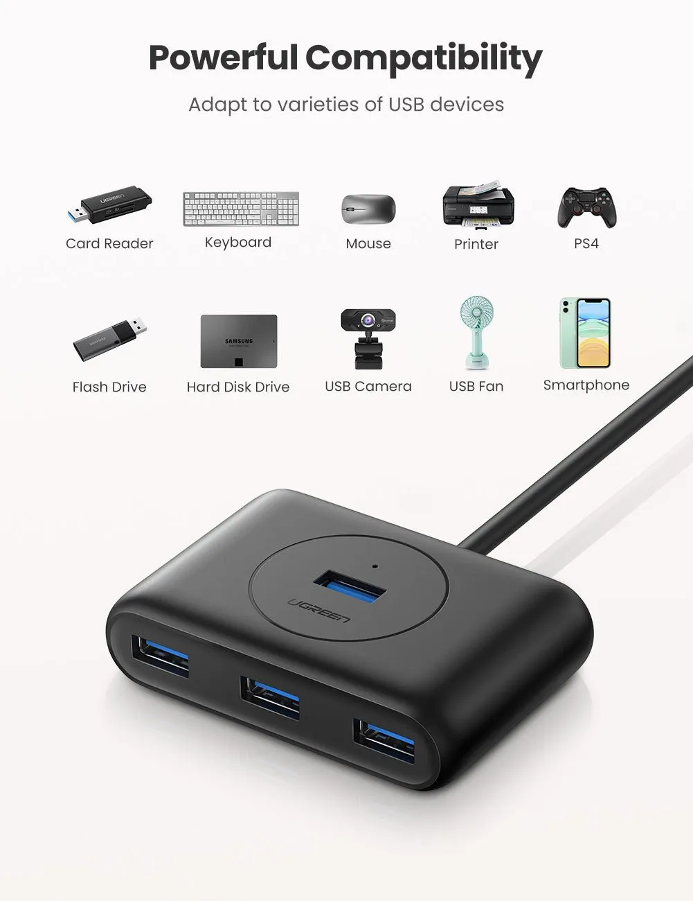 UGREEN 4-in-1 USB 3.0 Data Hub